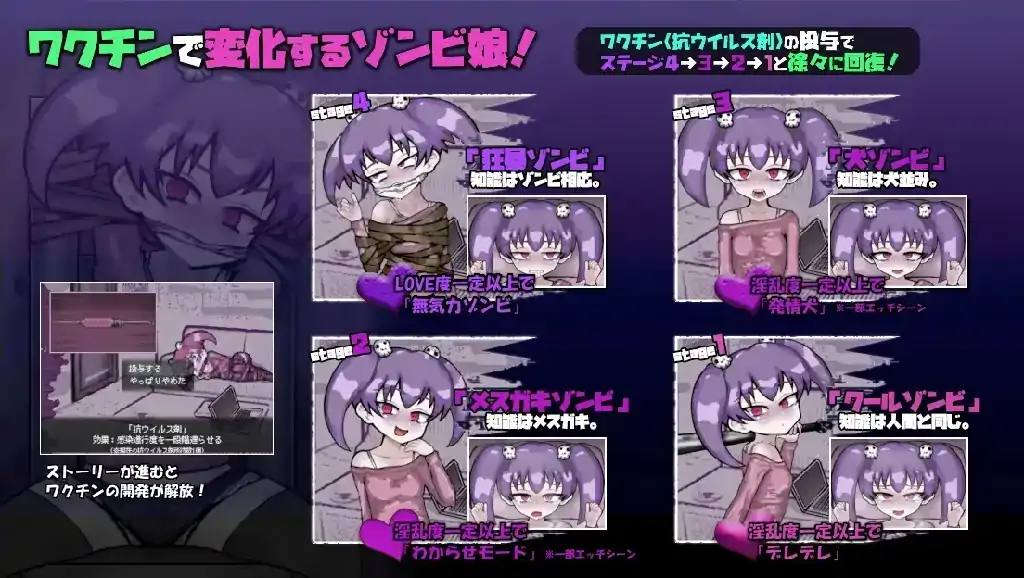 图片[6]-安卓+电脑【日系SLG/调教】与僵尸娘的同居生活 v1.0.2骑-次元总站
